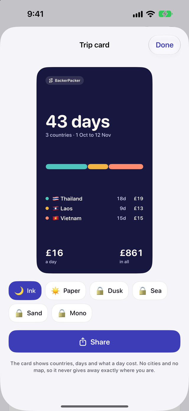 A trip card reading 43 days across Thailand, Laos and Vietnam at 16 pounds a day, with card designs to choose from and a Share button